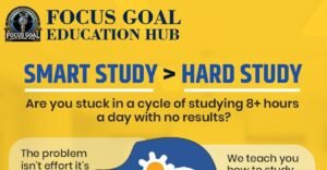 Focus Goal Education Hub Gurugram Haryana