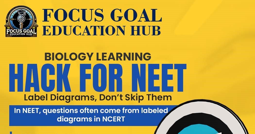 Focus Goal Education Hub - Gurugram Haryana